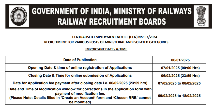 1036 Posts – Railway Recruitment Board (RRB) Ministerial and Isolated Categories Recruitment